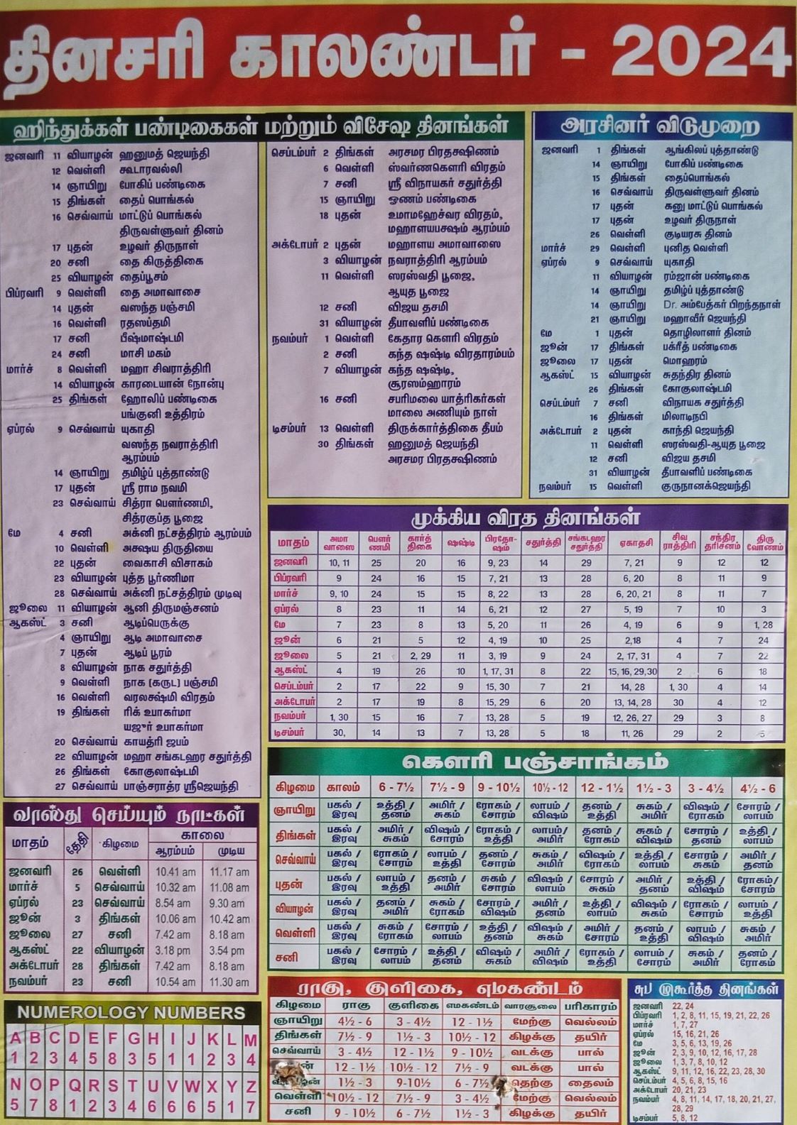 Tamil Calendar back side page 2024 Tamil Daily Calendar Back side